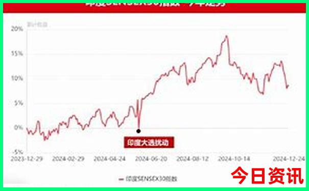 7月份带娃去哪里旅游凉快又舒服