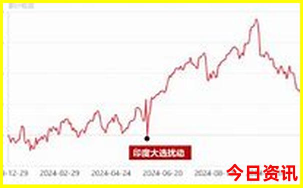 正版天齐藏机图全部