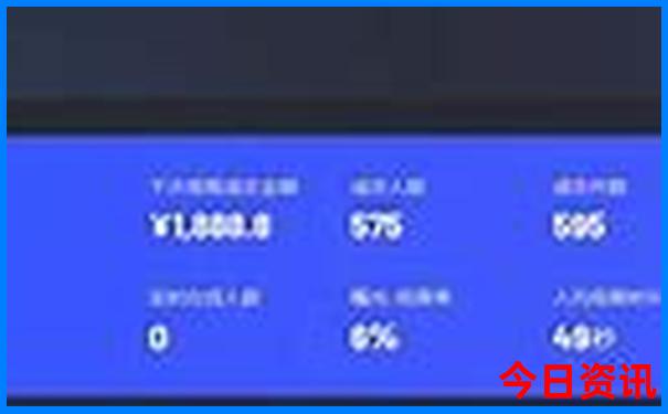 昆明周边旅游景点推荐最好的