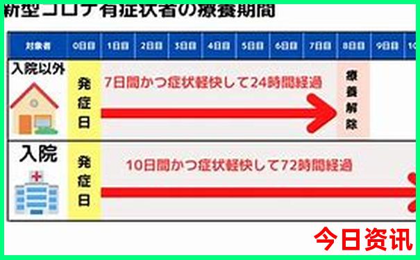 长沙自驾游必去景点