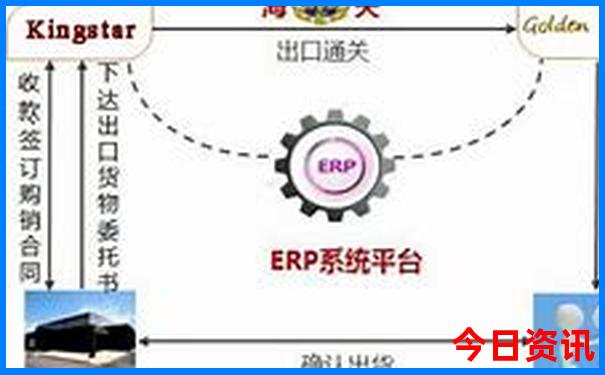 河西走廊旅游最佳路线