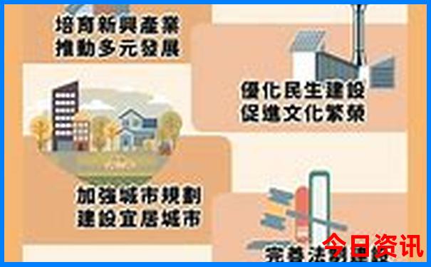 成都周边一日游攻略