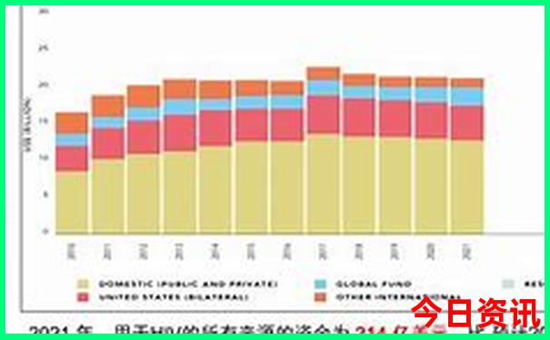 云南三日游最佳攻略自由行