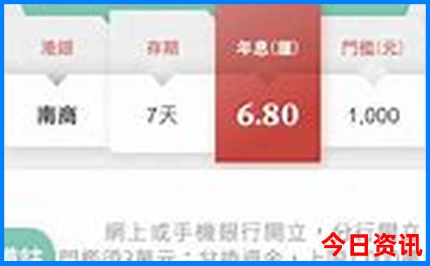 哈尔滨必去景点攻略