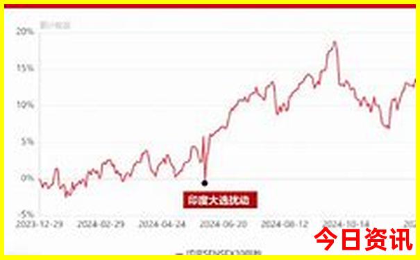 成都旅游攻略必去景点大全