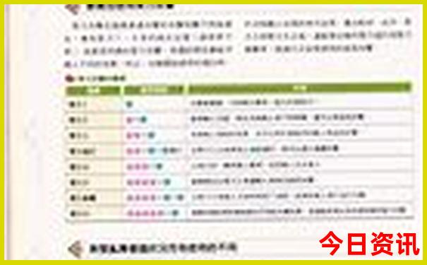 镜泊湖旅游景点的详细介绍