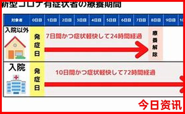 兴隆景点推荐 旅游景点排名